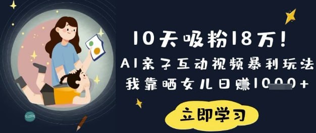 配图