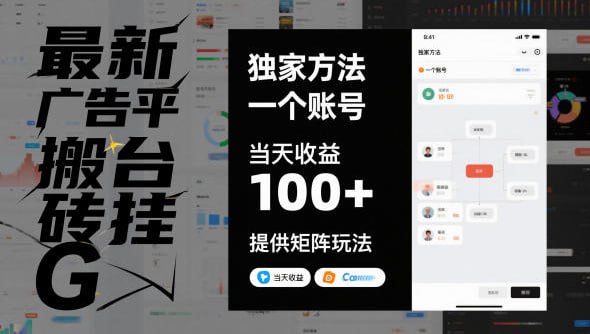 配图