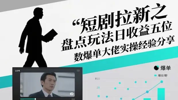 配图