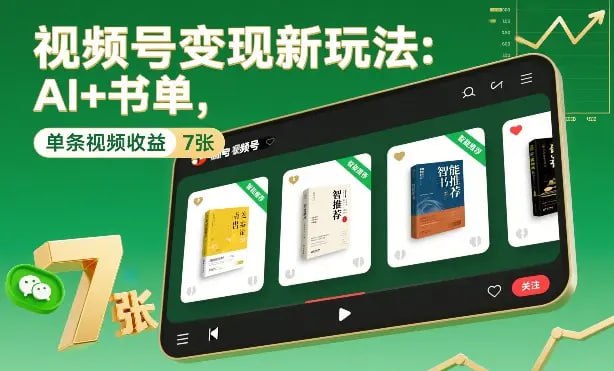 配图