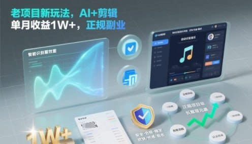 配图