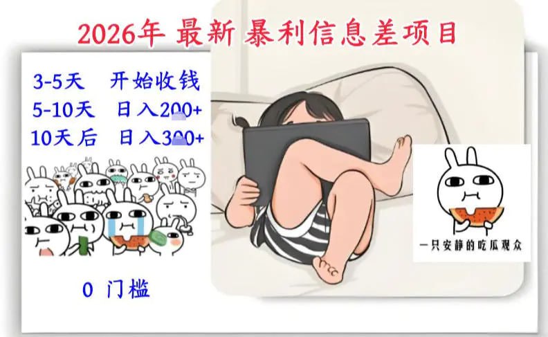 配图