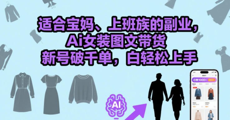 配图