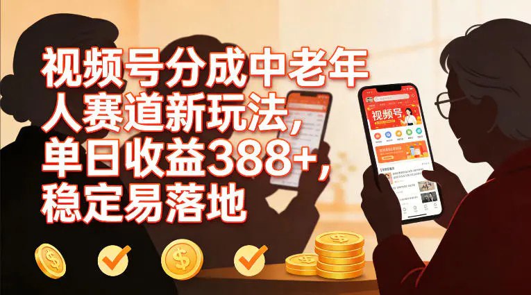 配图
