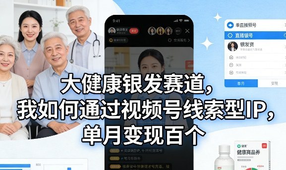 配图
