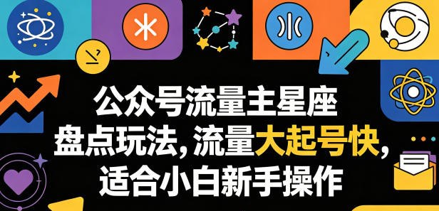 配图