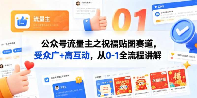 配图