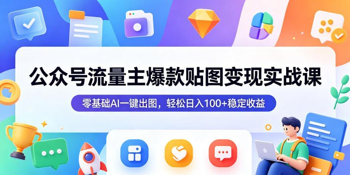 配图