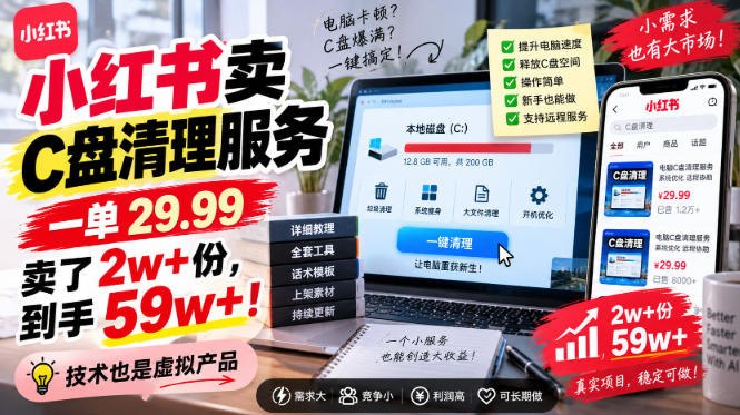 配图