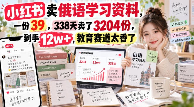 配图