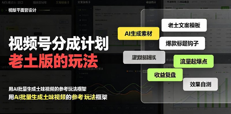 配图