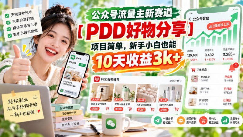 配图
