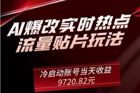 配图